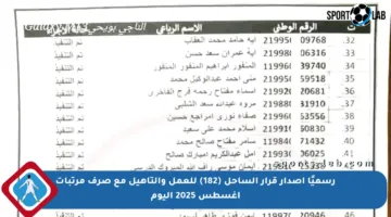 رسميًا إصدار قرار الساحل (182) للعمل والتأهيل مع صرف مرتبات أغسطس 2025 اليوم